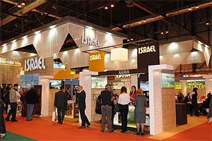 Israel Fitur