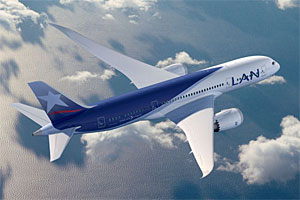 LAN Airlines