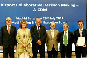 A-CDM Collaboratine