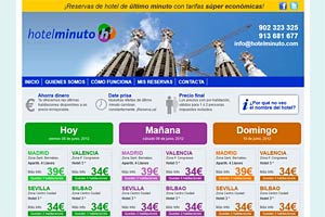 Hotelminuto.com